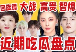 娱乐吃瓜盘点,明星幕后故事大揭秘